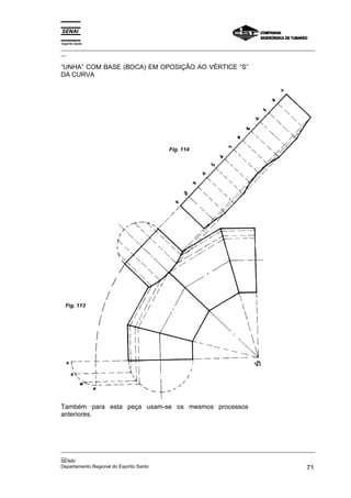 Espírito Santo
_________________________________________________________________________________________________
__
_________________________________________________________________________________________________
__
SENAI
Departamento Regional do Espírito Santo 71
“UNHA” COM BASE (BOCA) EM OPOSIÇÃO AO VÉRTICE “S”
DA CURVA
Também para esta peça usam-se os mesmos processos
anteriores.
Fig. 113
Fig. 114
 