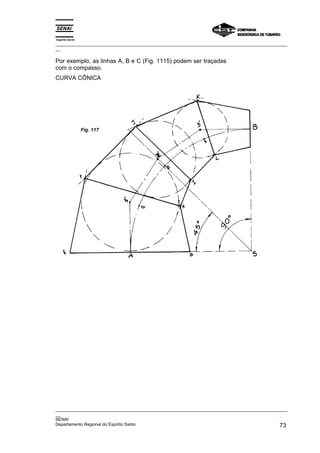Espírito Santo
_________________________________________________________________________________________________
__
_________________________________________________________________________________________________
__
SENAI
Departamento Regional do Espírito Santo 73
Por exemplo, as linhas A, B e C (Fig. 1115) podem ser traçadas
com o compasso.
CURVA CÔNICA
Fig. 117
 