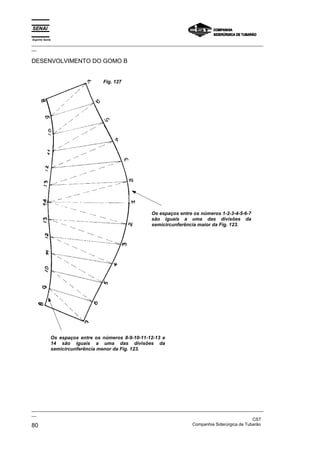 Espírito Santo
_________________________________________________________________________________________________
__
_________________________________________________________________________________________________
__
CST
80 Companhia Siderúrgica de Tubarão
DESENVOLVIMENTO DO GOMO B
Os espaços entre os números 8-9-10-11-12-13 e
14 são iguais a uma das divisões da
semicircunferência menor da Fig. 123.
Os espaços entre os números 1-2-3-4-5-6-7
são iguais a uma das divisões da
semicircunferência maior da Fig. 123.
Fig. 127
 