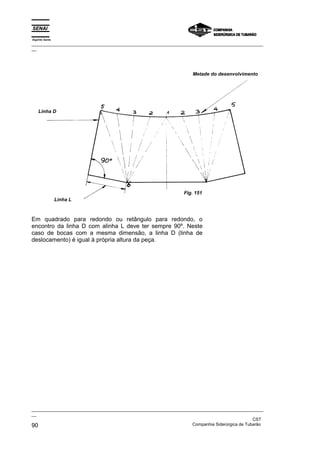 Espírito Santo
_________________________________________________________________________________________________
__
_________________________________________________________________________________________________
__
CST
90 Companhia Siderúrgica de Tubarão
Em quadrado para redondo ou retângulo para redondo, o
encontro da linha D com alinha L deve ter sempre 90º. Neste
caso de bocas com a mesma dimensão, a linha D (linha de
deslocamento) é igual à própria altura da peça.
Linha L
Linha D
Metade do desenvolvimento
Fig. 151
 