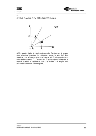 Espírito Santo
_________________________________________________________________________________________________
__
_________________________________________________________________________________________________
__
SENAI
Departamento Regional do Espírito Santo 11
DIVIDIR O ANGULO EM TRÊS PARTES IGUAIS
ABC, angulo dado. X, vértice do angulo. Centrar em X e com
uma abertura qualquer do compasso traçar o arco DE. Em
seguida, com a mesma abertura, centrar em E e traçar um arco
marcando o ponto G. Centrar em D com mesma abertura e
marcar o ponto H. Ligando X com G e X com 11 o angulo reto
fica dividido em três partes iguais.
Fig.10
 