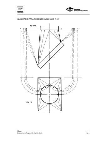 Espírito Santo
_________________________________________________________________________________________________
__
_________________________________________________________________________________________________
__
SENAI
Departamento Regional do Espírito Santo 101
QUADRADO PARA REDONDO INCLINADO A 45º
Fig. 179
Fig. 178
 