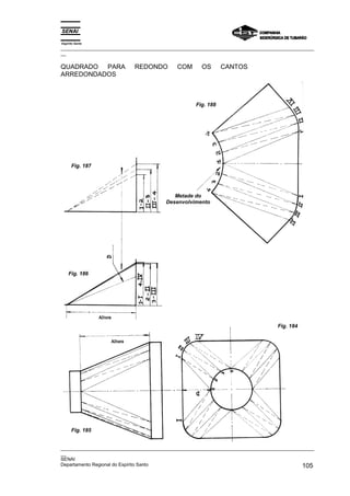 Espírito Santo
_________________________________________________________________________________________________
__

QUADRADO PARA               REDONDO         COM       OS      CANTOS
ARREDONDADOS



                                                   Fig. 188




      Fig. 187




                                           Metade do
                                        Desenvolvimento




    Fig. 186




                                                                                   Fig. 184




      Fig. 185


_________________________________________________________________________________________________
__
SENAI
Departamento Regional do Espírito Santo                                                     105
 