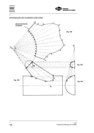Espírito Santo
_________________________________________________________________________________________________
__

INTERSEÇ|ÃO DE CILINDRO COM CONE


                 Desenvolvimento
                 Completo



                                                                                   Fig. 196




                                                                                                  Fig. 193




           Fig. 195
                                                                                                      Fig. 194




_________________________________________________________________________________________________
__
                                                                                               CST
108                                                                Companhia Siderúrgica de Tubarão
 