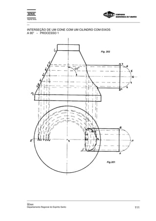 Espírito Santo
_________________________________________________________________________________________________
__

INTERSEÇÃO DE UM CONE COM UM CILINDRO COM EIXOS
A 90° - PROCESSO 1




                                                               Fig. 202




                                                                    Fig.201




_________________________________________________________________________________________________
__
SENAI
Departamento Regional do Espírito Santo                                                     111
 