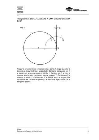 Espírito Santo
_________________________________________________________________________________________________
__

TRAÇAR UMA LINHA TANGENTE A UMA CIRCUNFERÊNCIA
DADA


       Fig. 12




Traçar a circunferência e marcar nela o ponto X. Ligar o ponto O
(centro da circunferência) ao ponto X. Centrar o compasso em X
e traçar um arco marcando o ponto 1. Centrar em 1 e com a
mesma abertura do compasso marcar o ponto 2. Centrar em 2 e
marcar o ponto 3. Centrar em 3 e depois em 2 e traçar dois
arcos que se cruzem no ponto 4. A linha que liga 4 com X é a
tangente pedida.




_________________________________________________________________________________________________
__
SENAI
Departamento Regional do Espírito Santo                                                       13
 