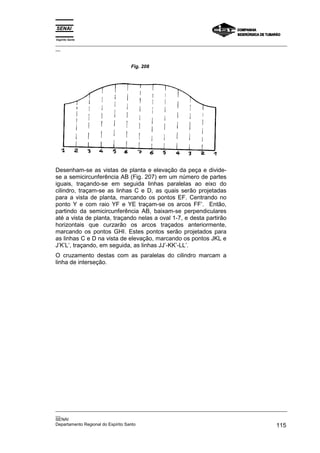 Espírito Santo
_________________________________________________________________________________________________
__



                               Fig. 208




Desenham-se as vistas de planta e elevação da peça e divide-
se a semicircunferência AB (Fig. 207) em um número de partes
iguais, traçando-se em seguida linhas paralelas ao eixo do
cilindro, traçam-se as linhas C e D, as quais serão projetadas
para a vista de planta, marcando os pontos EF. Centrando no
ponto Y e com raio YF e YE traçam-se os arcos FF’. Então,
partindo da semicircunferência AB, baixam-se perpendiculares
até a vista de planta, traçando nelas a oval 1-7, e desta partirão
horizontais que curzarão os arcos traçados anteriormente,
marcando os pontos GHI. Estes pontos serão projetados para
as linhas C e D na vista de elevação, marcando os pontos JKL e
J’K’L’, traçando, em seguida, as linhas JJ’-KK’-LL’.
O cruzamento destas com as paralelas do cilindro marcam a
linha de interseção.




_________________________________________________________________________________________________
__
SENAI
Departamento Regional do Espírito Santo                                                     115
 