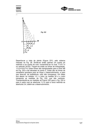Espírito Santo
_________________________________________________________________________________________________
__




                                    Fig. 232




Desenha-se a vista de planta (Figura 231), pelo sistema
indicado na Fig. 26. Divide-se então apenas um quarto do
redondo e um quarto do oval, numerando-se no oval, 1-3-5-7 e
no redondo 24-6-8. Traçam-se então as linhas de triangulação,
1-2-3-4-5-6-7-8. Estas linhas são transportadas para a linha AB
da Fig. 232 e daí elevadas ao ponto C. Estas são as linhas de
verdadeira grandeza para se traçar o desenvolvimento, e para
isso deve-se, de preferência, usar três compassos. Um deles
fica aberto na medida 1-3, o outro na medida 24 e o outro
transporta as medidas da Fig. 232, que são variáveis.
Transportando-se as medidas da Figura 232 para a Fig. 233 e
para a parte oval as aberturas 1-3 e para a boca redonda as
aberturas 2-4, obtém-se o desenvolvimento.




_________________________________________________________________________________________________
__
SENAI
Departamento Regional do Espírito Santo                                                     127
 