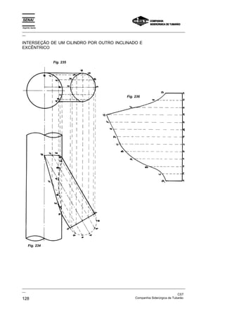 Espírito Santo
_________________________________________________________________________________________________
__

INTERSEÇÃO DE UM CILINDRO POR OUTRO INCLINADO E
EXCÊNTRICO


                  Fig. 235




                                                               Fig. 236




     Fig. 234




_________________________________________________________________________________________________
__
                                                                                               CST
128                                                                Companhia Siderúrgica de Tubarão
 