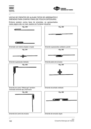 Espírito Santo
_________________________________________________________________________________________________
__

VISTAS DE FRENTES DE ALGUNS TIPOS DE ARREMATES E
EMENDAS PARA CHAPAS FINAS (DE POUCA ESPESSURA)
Embora existam outros tipos de emendas, os apresentados
nesta página são os mais usados em funilaria industrial.
                    Fig. 259                                              Fig. 260




Arremate com dobra simples e dupla                   Emenda superpostas soldada a ponto
                    Fig. 261                                              Fig. 262




Emenda superposta rebitada                           Emenda plana de encaixe
                    Fig. 263                                              Fig. 264




Emenda de canto “Pittsburgh” também                  Emenda levantada rebitada
chamada emenda tipo americana
                    Fig. 265                                              Fig. 266




Emenda de canto de encaixe                           Emenda de encaixe duplo
_________________________________________________________________________________________________
__
                                                                                               CST
140                                                                Companhia Siderúrgica de Tubarão
 