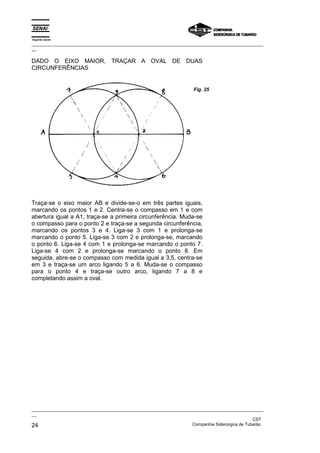 Espírito Santo
_________________________________________________________________________________________________
__

DADO O EIXO MAIOR, TRAÇAR A OVAL DE DUAS
CIRCUNFERÊNCIAS


                                                                     Fig. 25




Traça-se o eixo maior AB e divide-se-o em três partes iguais,
marcando os pontos 1 e 2. Centra-se o compasso em 1 e com
abertura igual a A1, traça-se a primeira circunferência. Muda-se
o compasso para o ponto 2 e traça-se a segunda circunferência,
marcando os pontos 3 e 4. Liga-se 3 com 1 e prolonga-se
marcando o ponto 5. Liga-se 3 com 2 e prolonga-se, marcando
o ponto 6. Liga-se 4 com 1 e prolonga-se marcando o ponto 7.
Liga-se 4 com 2 e prolonga-se marcando o ponto 8. Em
seguida, abre-se o compasso com medida igual a 3,5, centra-se
em 3 e traça-se um arco ligando 5 a 6. Muda-se o compasso
para o ponto 4 e traça-se outro arco, ligando 7 a 8 e
completando assim a oval.




_________________________________________________________________________________________________
__
                                                                                               CST
24                                                                 Companhia Siderúrgica de Tubarão
 