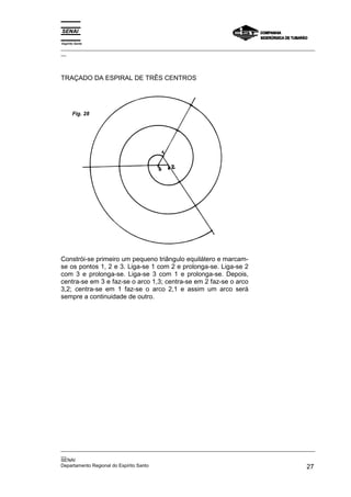 Espírito Santo
_________________________________________________________________________________________________
__




TRAÇADO DA ESPIRAL DE TRÊS CENTROS




       Fig. 28




Constrói-se primeiro um pequeno triângulo equilátero e marcam-
se os pontos 1, 2 e 3. Liga-se 1 com 2 e prolonga-se. Liga-se 2
com 3 e prolonga-se. Liga-se 3 com 1 e prolonga-se. Depois,
centra-se em 3 e faz-se o arco 1,3; centra-se em 2 faz-se o arco
3,2; centra-se em 1 faz-se o arco 2,1 e assim um arco será
sempre a continuidade de outro.




_________________________________________________________________________________________________
__
SENAI
Departamento Regional do Espírito Santo                                                       27
 