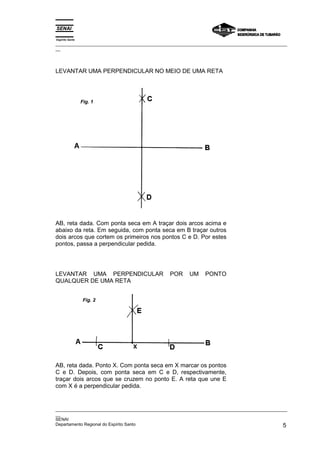 Espírito Santo
_________________________________________________________________________________________________
__




LEVANTAR UMA PERPENDICULAR NO MEIO DE UMA RETA




                 Fig. 1




AB, reta dada. Com ponta seca em A traçar dois arcos acima e
abaixo da reta. Em seguida, com ponta seca em B traçar outros
dois arcos que cortem os primeiros nos pontos C e D. Por estes
pontos, passa a perpendicular pedida.




LEVANTAR UMA PERPENDICULAR                     POR      UM    PONTO
QUALQUER DE UMA RETA


                  Fig. 2




AB, reta dada. Ponto X. Com ponta seca em X marcar os pontos
C e D. Depois, com ponta seca em C e D, respectivamente,
traçar dois arcos que se cruzem no ponto E. A reta que une E
com X é a perpendicular pedida.


_________________________________________________________________________________________________
__
SENAI
Departamento Regional do Espírito Santo                                                        5
 