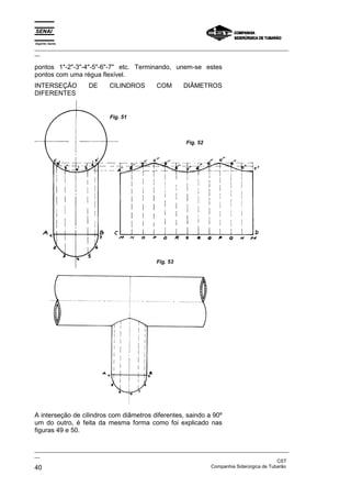 Espírito Santo
_________________________________________________________________________________________________
__

pontos 1"-2"-3"-4"-5"-6"-7" etc. Terminando, unem-se estes
pontos com uma régua flexível.
INTERSEÇÃO           DE      CILINDROS         COM        DIÂMETROS
DIFERENTES


                             Fig. 51



                                                           Fig. 52




                                               Fig. 53




A interseção de cilindros com diâmetros diferentes, saindo a 90º
um do outro, é feita da mesma forma como foi explicado nas
figuras 49 e 50.

_________________________________________________________________________________________________
__
                                                                                               CST
40                                                                 Companhia Siderúrgica de Tubarão
 