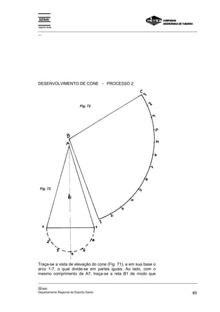 Espírito Santo
_________________________________________________________________________________________________
__




DESENVOLVIMENTO DE CONE - PROCESSO 2




                         Fig. 72




 Fig. 72




Traça-se a vista de elevação do cone (Fig. 71), e em sua base o
arco 1-7, o qual divide-se em partes iguais. Ao lado, com o
mesmo comprimento de A7, traça-se a reta B1 de modo que
_________________________________________________________________________________________________
__
SENAI
Departamento Regional do Espírito Santo                                                       49
 