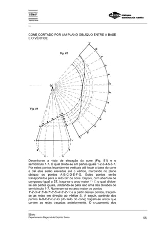 Espírito Santo
_________________________________________________________________________________________________
__



CONE CORTADO POR UM PLANO OBLÍQUO ENTRE A BASE
E O VÉRTICE



                         Fig. 82




 Fig. 81




Desenha-se a vista de elevação do cone (Fig. 81) e o
semicírculo 1-7. O qual divide-se em partes iguais 1-2-3-4-5-6-7.
Por estes pontos levantam-se verticais até tocar a base do cone
e daí elas serão elevadas até o vértice, marcando no plano
oblíquo os pontos A-B-C-D-E-F-G. Estes pontos serão
transportados para o lado G7 do cone. Depois, com abertura de
compasso igual a S7, traça-se o arco maior 1'-1', o qual divide-
se em partes iguais, utilizando-se para isso uma das divisões do
semicírculo 1-7. Numeram-se no arco maior os pontos
1'-2'-3'-4' 5'-6'-7'-6'-5'-4'-3'-2'-1' e a partir destes pontos, traçam-
se as retas em direção ao vértice S. A seguir, partindo dos
pontos A-B-C-D-E-F-G (do lado do cone) traçam-se arcos que
cortem as retas traçadas anteriormente. O cruzamento dos

_________________________________________________________________________________________________
__
SENAI
Departamento Regional do Espírito Santo                                                       55
 