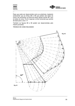 Espírito Santo
_________________________________________________________________________________________________
__

Peça que pode ser desenvolvida como as anteriores, bastando
acrescentar que as linhas AB e CB que partem dos lados do
cone e se encontram na linha de centro devem formar 90° com
os lados do cone. Por B, traça-se a linha horizontal que servirá
de base para o arco 1-7.
Também as figuras 89 e 90 podem ser desenvolvidas pelo
mesmo processo.
TRONCO DE CONE INCLINADO



                                                                                       Fig. 92




 Fig. 91




_________________________________________________________________________________________________
__
SENAI
Departamento Regional do Espírito Santo                                                       59
 