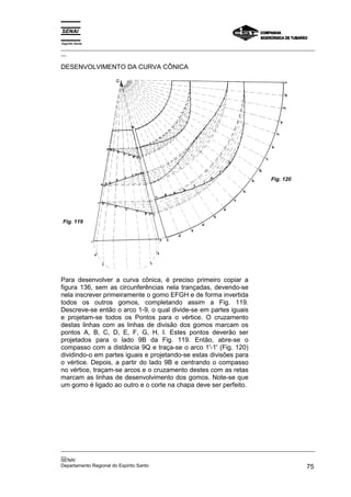 Espírito Santo
_________________________________________________________________________________________________
__

DESENVOLVIMENTO DA CURVA CÔNICA




                                                                                Fig. 120




Fig. 119




Para desenvolver a curva cônica, é preciso primeiro copiar a
figura 136, sem as circunferências nela trançadas, devendo-se
nela inscrever primeiramente o gomo EFGH e de forma invertida
todos os outros gomos, completando assim a Fig. 119.
Descreve-se então o arco 1-9, o qual divide-se em partes iguais
e projetam-se todos os Pontos para o vértice. O cruzamento
destas linhas com as linhas de divisão dos gomos marcam os
pontos A, B, C, D, E, F, G, H, I. Estes pontos deverão ser
projetados para o lado 9B da Fig. 119. Então, abre-se o
compasso com a distância 9Q e traça-se o arco 1'-1' (Fig. 120)
dividindo-o em partes iguais e projetando-se estas divisões para
o vértice. Depois, a partir do lado 9B e centrando o compasso
no vértice, traçam-se arcos e o cruzamento destes com as retas
marcam as linhas de desenvolvimento dos gomos. Note-se que
um gomo é ligado ao outro e o corte na chapa deve ser perfeito.




_________________________________________________________________________________________________
__
SENAI
Departamento Regional do Espírito Santo                                                       75
 