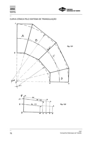 Espírito Santo
_________________________________________________________________________________________________
__

CURVA CÔNICA PELO SISTEMA DE TRIANGULAÇÃO




                                                                               Fig. 121




                                                                    Fig. 122




_________________________________________________________________________________________________
__
                                                                                               CST
76                                                                 Companhia Siderúrgica de Tubarão
 