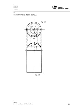 Espírito Santo
_________________________________________________________________________________________________
__

DESENVOLVIMENTO DE CÚPULA



                                                Fig. 129




                                     Fig. 128




_________________________________________________________________________________________________
__
SENAI
Departamento Regional do Espírito Santo                                                       81
 