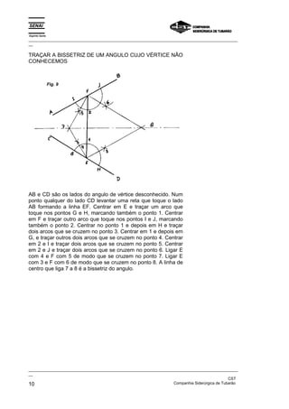 Espírito Santo
_________________________________________________________________________________________________
__

TRAÇAR A BISSETRIZ DE UM ANGULO CUJO VÉRTICE NÃO
CONHECEMOS



                 Fig. 9




AB e CD são os lados do angulo de vértice desconhecido. Num
ponto qualquer do lado CD levantar uma reta que toque o lado
AB formando a linha EF. Centrar em E e traçar um arco que
toque nos pontos G e H, marcando também o ponto 1. Centrar
em F e traçar outro arco que toque nos pontos I e J, marcando
também o ponto 2. Centrar no ponto 1 e depois em H e traçar
dois arcos que se cruzem no ponto 3. Centrar em 1 e depois em
G, e traçar outros dois arcos que se cruzem no ponto 4. Centrar
em 2 e I e traçar dois arcos que se cruzem no ponto 5. Centrar
em 2 e J e traçar dois arcos que se cruzem no ponto 6. Ligar E
com 4 e F com 5 de modo que se cruzem no ponto 7. Ligar E
com 3 e F com 6 de modo que se cruzem no ponto 8. A linha de
centro que liga 7 a 8 é a bissetriz do angulo.




_________________________________________________________________________________________________
__
                                                                                               CST
10                                                                 Companhia Siderúrgica de Tubarão
 