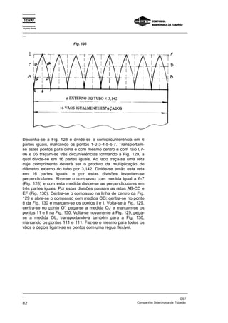 Espírito Santo
_________________________________________________________________________________________________
__

                              Fig. 130




Desenha-se a Fig. 128 e divide-se a semicircunferência em 6
partes iguais, marcando os pontos 1-2-3-4-5-6-7. Transportam-
se estes pontos para cima e com mesmo centro e com raio 07-
06 e 05 traçam-se três circunferências formando a Fig. 129, a
qual divide-se em 16 partes iguais. Ao lado traça-se uma reta
cujo comprimento deverá ser o produto da multiplicação do
diâmetro externo do tubo por 3,142. Divide-se então esta reta
em 16 partes iguais, e por estas divisões levantam-se
perpendiculares. Abre-se o compasso com medida igual a 6-7
(Fig. 128) e com esta medida divide-se as perpendiculares em
três partes iguais. Por estas divisões passam as retas AB-CD e
EF (Fig. 130). Centra-se o compasso na linha de centro da Fig.
129 e abre-se o compasso com medida OG; centra-se no ponto
8 da Fig. 130 e marcam-se os pontos I e I. Volta-se à Fig. 129,
centra-se no ponto O'; pega-se a medida OJ e marcam-se os
pontos 11 e Il na Fig. 130. Volta-se novamente à Fig. 129, pega-
se a medida OL, transportando-a também para a Fig. 130,
marcando os pontos 111 e 111. Faz-se o mesmo para todos os
vãos e depois ligam-se os pontos com uma régua flexível.




_________________________________________________________________________________________________
__
                                                                                               CST
82                                                                 Companhia Siderúrgica de Tubarão
 