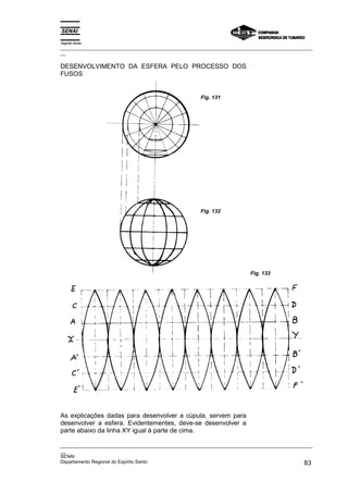 Espírito Santo
_________________________________________________________________________________________________
__

DESENVOLVIMENTO DA ESFERA PELO PROCESSO DOS
FUSOS


                                                      Fig. 131




                                                      Fig. 132




                                                                         Fig. 133




As explicações dadas para desenvolver a cúpula, servem para
desenvolver a esfera. Evidentementes, deve-se desenvolver a
parte abaixo da linha XY igual à parte de cima.

_________________________________________________________________________________________________
__
SENAI
Departamento Regional do Espírito Santo                                                       83
 