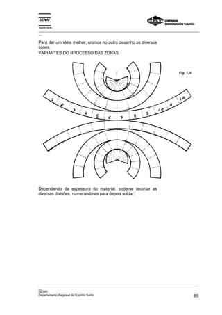 Espírito Santo
_________________________________________________________________________________________________
__

Para dar um idéia melhor, unimos no outro desenho os diversos
cones.
VARIANTES DO RPOCESSO DAS ZONAS



                                                                                    Fig. 139




Dependendo da espessura do material, pode-se recortar as
diversas divisões, numerando-as para depois soldar.




_________________________________________________________________________________________________
__
SENAI
Departamento Regional do Espírito Santo                                                       85
 