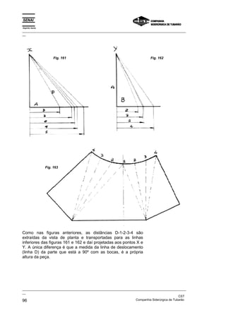 Espírito Santo
_________________________________________________________________________________________________
__




                      Fig. 161                                               Fig. 162




                 Fig. 163




Como nas figuras anteriores, as distâncias D-1-2-3-4 são
extraídas da vista de planta e transportadas para as linhas
inferiores das figuras 161 e 162 e daí projetadas aos pontos X e
Y. A única diferença é que a medida da linha de deslocamento
(linha D) da parte que está a 90º com as bocas, é a própria
altura da peça.




_________________________________________________________________________________________________
__
                                                                                               CST
96                                                                 Companhia Siderúrgica de Tubarão
 