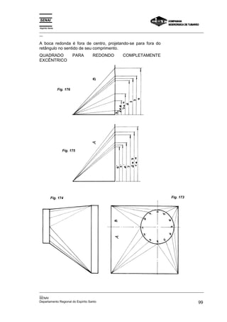 Espírito Santo
_________________________________________________________________________________________________
__

A boca redonda é fora de centro, projetando-se para fora do
retângulo no sentido de seu comprimento.
QUADRADO                    PARA   REDONDO       COMPLETAMENTE
EXCÊNTRICO




                 Fig. 176




                    Fig. 175




           Fig. 174                                                          Fig. 173




_________________________________________________________________________________________________
__
SENAI
Departamento Regional do Espírito Santo                                                       99
 