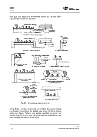 Espírito Santo

_________________________________________________________________________________________________
__

para que seja possível o movimento relativo de um dos tubos
suportantes em relação ao outro.




                 Fig. 54 - Exemplos de suportes imóveis.



A Fig. 54( j ) mostra, finalmente, um modelo de suporte imóvel
pendurado, transmitindo os pesos para uma estrutura situada
acima dos tubos. Note-se que esses suportes só devem ser
usados quando se tem uma estrutura superior preexistente, que
é aproveitada para suportar os tubos.


_________________________________________________________________________________________________
__
                                                                                               CST
142                                                                Companhia Siderúrgica de Tubarão
 