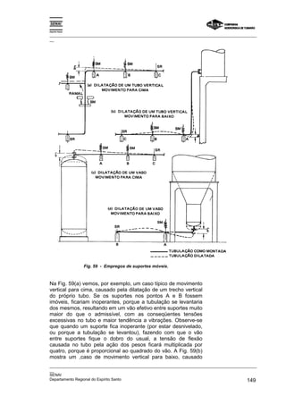 Espírito Santo

_________________________________________________________________________________________________
__




                 Fig. 59 - Empregos de suportes móveis.



Na Fig. 59(a) vemos, por exemplo, um caso típico de movimento
vertical para cima, causado pela dilatação de um trecho vertical
do próprio tubo. Se os suportes nos pontos A e B fossem
imóveis, ficariam inoperantes, porque a tubulação se levantaria
dos mesmos, resultando em um vão efetivo entre suportes muito
maior do que o admissível, com as conseqüentes tensões
excessivas no tubo e maior tendência a vibrações. Observe-se
que quando um suporte fica inoperante (por estar desnivelado,
ou porque a tubulação se levantou), fazendo com que o vão
entre suportes fique o dobro do usual, a tensão de flexão
causada no tubo pela ação dos pesos ficará multiplicada por
quatro, porque é proporcional ao quadrado do vão. A Fig. 59(b)
mostra um ,caso de movimento vertical para baixo, causado
_________________________________________________________________________________________________
__
SENAI
Departamento Regional do Espírito Santo                                                     149
 