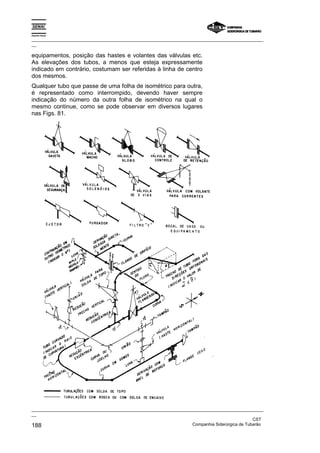 Espírito Santo

_________________________________________________________________________________________________
__

equipamentos, posição das hastes e volantes das válvulas etc.
As elevações dos tubos, a menos que esteja expressamente
indicado em contrário, costumam ser referidas à linha de centro
dos mesmos.
Qualquer tubo que passe de uma folha de isométrico para outra,
é representado como interrompido, devendo haver sempre
indicação do número da outra folha de isométrico na qual o
mesmo continue, como se pode observar em diversos lugares
nas Figs. 81.




_________________________________________________________________________________________________
__
                                                                                               CST
188                                                                Companhia Siderúrgica de Tubarão
 