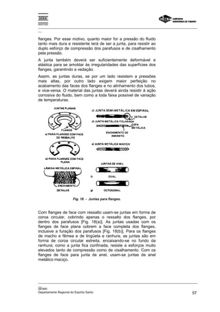 Espírito Santo

_________________________________________________________________________________________________
__

flanges. Por esse motivo, quanto maior for a pressão do fluido
tanto mais dura e resistente terá de ser a junta, para resistir ao
duplo esforço de compressão dos parafusos e de cisalhamento
pela pressão.
A junta também deverá ser suficientemente deformável e
elástica para se amoldar às irregularidades das superfícies dos
flanges, garantindo a vedação.
Assim, as juntas duras, se por um lado resistem a pressões
mais altas, por outro lado exigem maior perfeição no
acabamento das faces dos flanges e no alinhamento dos tubos,
e vice-versa. O material das juntas deverá ainda resistir à ação
corrosiva do fluido, bem como a toda faixa possível de variação
de temperaturas.




                     Fig. 18 - Juntas para flanges.



Com flanges de face com ressalto usam-se juntas em forma de
coroa circular, cobrindo apenas o ressalto dos flanges, por
dentro dos parafusos [Fig. 18(a)]. As juntas usadas com os
flanges de face plana cobrem a face completa dos flanges,
inclusive a furação dos parafusos [Fig. 18(b)]. Para os flanges
de macho e fêmea e de lingüeta e ranhura, as juntas são em
forma de coroa circular estreita, encaixando-se no fundo da
ranhura; como a junta fica confinada, resiste a esforços muito
elevados tanto de compressão como de cisalhamento. Com os
flanges de face para junta de anel, usam-se juntas de anel
metálico maciço.




_________________________________________________________________________________________________
__
SENAI
Departamento Regional do Espírito Santo                                                       57
 