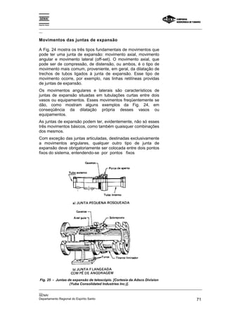 Espírito Santo

_________________________________________________________________________________________________
__

Movimentos das juntas de expansão

A Fig. 24 mostra os três tipos fundamentais de movimentos que
pode ter uma junta de expansão: movimento axial, movimento
angular e movimento lateral (off-set). O movimento axial, que
pode ser de compressão, de distensão, ou ambos, é o tipo de
movimento mais comum, proveniente, em geral, da dilatação de
trechos de tubos ligados à junta de expansão. Esse tipo de
movimento ocorre, por exemplo, nas linhas retilíneas providas
de juntas de expansão.
Os movimentos angulares e laterais são característicos de
juntas de expansão situadas em tubulações curtas entre dois
vasos ou equipamentos. Esses movimentos freqüentemente se
dão, como mostram alguns exemplos da Fig. 24, em
conseqüência da dilatação própria desses vasos ou
equipamentos.
As juntas de expansão podem ter, evidentemente, não só esses
três movimentos básicos, como também quaisquer combinações
dos mesmos.
Com exceção das juntas articuladas, destinadas exclusivamente
a movimentos angulares, qualquer outro tipo de junta de
expansão deve obrigatoriamente ser colocada entre dois pontos
fixos do sistema, entendendo-se por pontos fixos




 Fig. 25 - Juntas de expansão de telescópio. [Cortesia da Adsco Division
                   (Yuba Consolidated Industries Inc.)].
_________________________________________________________________________________________________
__
SENAI
Departamento Regional do Espírito Santo                                                       71
 