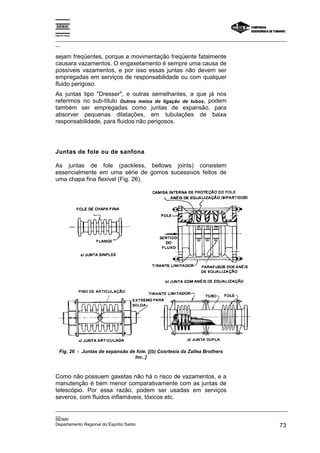 Espírito Santo

_________________________________________________________________________________________________
__

sejam freqüentes, porque a movimentação freqüente fatalmente
causara vazamentos. O engaxetamento é sempre uma causa de
possíveis vazamentos, e por isso essas juntas não devem ser
empregadas em serviços de responsabilidade ou com qualquer
fluido perigoso.
As juntas tipo "Dresser", e outras semelhantes, a que já nos
referimos no sub-título Outros meios de ligação de tubos, podem
também ser empregadas como juntas de expansão, para
absorver pequenas dilatações, em tubulações de baixa
responsabilidade, para fluidos não perigosos.




Juntas de fole ou de sanfona

As juntas de fole (packless, bellows joints) consistem
essencialmente em uma série de gomos sucessivos feitos de
uma chapa fina flexível (Fig. 26).




   Fig. 26 - Juntas de expansão de fole. [(b) Cosrtesia da Zallea Brothers
                                  Inc..]



Como não possuem gaxetas não há o risco de vazamentos, e a
manutenção é bem menor comparativamente com as juntas de
telescópio. Por essa razão, podem ser usadas em serviços
severos, com fluidos inflamáveis, tóxicos etc.

_________________________________________________________________________________________________
__
SENAI
Departamento Regional do Espírito Santo                                                       73
 