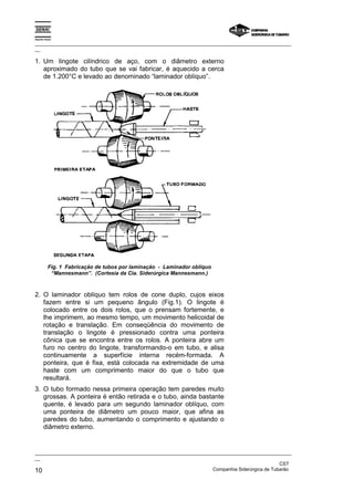 Espírito Santo

_________________________________________________________________________________________________
__

1. Um lingote cilíndrico de aço, com o diâmetro externo
   aproximado do tubo que se vai fabricar, é aquecido a cerca
   de 1.200°C e levado ao denominado “laminador oblíquo”.




           Fig. 1 Fabricação de tubos por laminação - Laminador oblíquo
            “Mannesmann”. (Cortesia da Cia. Siderúrgica Mannesmann.)



2. O laminador oblíquo tem rolos de cone duplo, cujos eixos
   fazem entre si um pequeno ângulo (Fig.1). O lingote é
   colocado entre os dois rolos, que o prensam fortemente, e
   lhe imprimem, ao mesmo tempo, um movimento helicoidal de
   rotação e translação. Em conseqüência do movimento de
   translação o lingote é pressionado contra uma ponteira
   cônica que se encontra entre os rolos. A ponteira abre um
   furo no centro do lingote, transformando-o em tubo, e alisa
   continuamente a superfície interna recém-formada. A
   ponteira, que é fixa, está colocada na extremidade de uma
   haste com um comprimento maior do que o tubo que
   resultará.
3. O tubo formado nessa primeira operação tem paredes muito
   grossas. A ponteira é então retirada e o tubo, ainda bastante
   quente, é levado para um segundo laminador oblíquo, com
   uma ponteira de diâmetro um pouco maior, que afina as
   paredes do tubo, aumentando o comprimento e ajustando o
   diâmetro externo.


_________________________________________________________________________________________________
__
                                                                                               CST
10                                                                 Companhia Siderúrgica de Tubarão
 