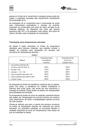 Espírito Santo
_________________________________________________________________________________________________
__
_________________________________________________________________________________________________
__
CST
114 Companhia Siderúrgica de Tubarão
graxas em linhas de ar comprimido é perigosa porque pode dar
origem a explosões causadas pelo aquecimento conseqüente
da compressão do ar.
As tubulações de ar comprimido para a transmissão de sinais
para instrumentos automáticos e válvulas de controle,
costumam ser construídas com tubos de cobre, de latão ou de
materiais plásticos. Os diâmetros dos tubos são sempre
pequenos (até 3/4") e as pressões muito baixas. Nos tubos de
cobre e de latão usam-se ligações de compressão.
Tubulações para temperaturas elevadas
Na tabela 8 estão mostrados os limites de temperatura
aceitáveis para diversos materiais, que poderão orientar a
seleção de materiais para tubulações em serviços não
corrosivos em temperaturas elevadas.
Tabela 8
Material
Temperatura limite
de resistência
mecânica
Temperatura limite
de início de
oxidação interna
--
-
- Aço-carbono aclamado (Si)
[A-106 ou A-672 Gr B-60, 70 450ºC 530ºC
--
-
- Aço-liga ½ Mo 510ºC 530ºC
--
-
- Aço-liga 1 ¼ Cr- ½ Mo 550ºC 550ºC
--
-
- Aços-inoxidáveis tipos 304 e 316 600ºC 900ºC
--
-
- Aços-inoxidáveis tipos 304H e 316H 650ºC 900ºC
--
-
- Inconel, Incoloy 850ºC 1200ºC
As temperaturas limites de resistência mecânica são os valores,
acima dos quais, a resistência do material (resistência à
fluência) está muito baixa, não sendo por isso econômico o
emprego do material. Esses limites só podem ser ultrapassados
para tubulações sem pressão.
As temperaturas limites de início de oxidação superficial intensa
não podem ser ultrapassadas em serviço contínuo em nenhum
caso, tolerando-se, às vezes, a ultrapassagem apenas em picos
de curta duração.
Chama-se atenção que para a maioria dos serviços corrosivos
os limites de temperatura deverão ser inferiores aos acima
indicados; em atmosfera oxidantes ou corrosivas também a
oxidação superficial se inicia em temperaturas mais baixas do
que as mostradas na tabela.
 