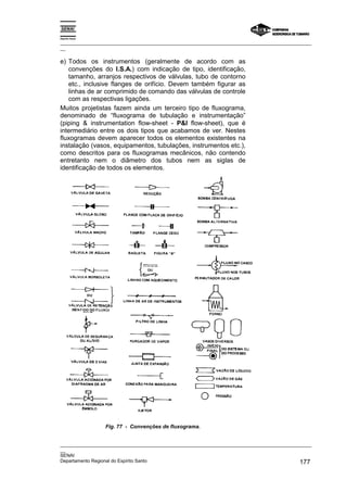 Espírito Santo
_________________________________________________________________________________________________
__
_________________________________________________________________________________________________
__
SENAI
Departamento Regional do Espírito Santo 177
e) Todos os instrumentos (geralmente de acordo com as
convenções do I.S.A.) com indicação de tipo, identificação,
tamanho, arranjos respectivos de válvulas, tubo de contorno
etc., inclusive flanges de orifício. Devem também figurar as
linhas de ar comprimido de comando das válvulas de controle
com as respectivas ligações.
Muitos projetistas fazem ainda um terceiro tipo de fluxograma,
denominado de “fluxograma de tubulação e instrumentação”
(piping & instrumentation flow-sheet - P&I flow-sheet), que é
intermediário entre os dois tipos que acabamos de ver. Nestes
fluxogramas devem aparecer todos os elementos existentes na
instalação (vasos, equipamentos, tubulações, instrumentos etc.),
como descritos para os fluxogramas mecânicos, não contendo
entretanto nem o diâmetro dos tubos nem as siglas de
identificação de todos os elementos.
Fig. 77 - Convenções de fluxograma.
 
