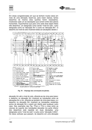 Espírito Santo
_________________________________________________________________________________________________
__
_________________________________________________________________________________________________
__
CST
180 Companhia Siderúrgica de Tubarão
Em áreas congestionadas em que se tenham muitos tubos em
mais de uma elevação, fazem-se, para maior clareza, tantos
desenhos da mesma área quantos forem necessários,
mostrando cada um as tubulações que correm entre dois planos
horizontais. Suponhamos que para uma certa área sejam feitos
três desenhos: um designado como sendo “nível do solo”, outro
designado como na “elevação 4m” e outro na “elevação 8m”. O
desenho do nível do solo mostrará todas as tubulações desde a
Fig. 79 - Emprego das convenções de plantas.
elevação 4m até o nível do solo, olhando-se de cima para baixo;
o desenho na elevação 4m mostrará as tubulações entre as
elevações 8m e 4m, olhando-se também de cima para baixo, e o
desenho na elevação 8m mostrará as tubulações existentes
acima da elevação 8m e assim por diante para qualquer outro
caso. Nos exemplos das Fig. 77(a) e 77(c) a área entre as
colunas de suporte dos tubulações elevadas (na parte inferior
dos desenhos) está repetida em duas elevações, uma
designada como “nível do solo” e outra como “elevação 3,50m”.
Os tubos verticais que passam, do desenho em uma elevação
 