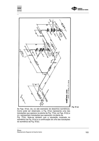 Espírito Santo
_________________________________________________________________________________________________
__
_________________________________________________________________________________________________
__
SENAI
Departamento Regional do Espírito Santo 183
Fig. 81 (a)
As Figs. 81(a), (b), (c) são exemplos de desenhos isométricos.
Como pode ser observado, a Fig. 81(a) representa uma das
tubulações que aparece na planta da Fig. 77(a); as Figs. 81(b) e
(c), representam tubulações que aparecem na planta da
Fig. 77(b). Note-se também que a tubulação mostrada no
isométrico da Fig. 81(a) é a continuação de uma das tubulações
do isométrico da Fig. 81(b).
 