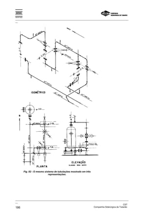 Espírito Santo
_________________________________________________________________________________________________
__
_________________________________________________________________________________________________
__
CST
186 Companhia Siderúrgica de Tubarão
Fig. 82 - O mesmo sistema de tubulações mostrado em três
representações.
 