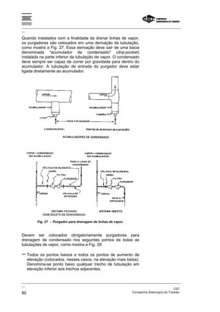 Espírito Santo
_________________________________________________________________________________________________
__
_________________________________________________________________________________________________
__
CST
80 Companhia Siderúrgica de Tubarão
Quando instalados com a finalidade de drenar linhas de vapor,
os purgadores são colocados em uma derivação da tubulação,
como mostra a Fig. 27. Essa derivação deve sair de uma bacia
denominada "acumulador de condensado" (drip-pocket)
instalada na parte inferior da tubulação de vapor. O condensado
deve sempre ser capaz de correr por gravidade para dentro do
acumulador. A tubulação de entrada do purgador deve estar
ligada diretamente ao acumulador.
Fig. 27 - Purgador para drenagem de linhas de vapor.
Devem ser colocados obrigatoriamente purgadores para
drenagem de condensado nos seguintes pontos de todas as
tubulações de vapor, como mostra a Fig. 28:
− Todos os pontos baixos e todos os pontos de aumento de
elevação (colocados, nesses casos, na elevação mais baixa).
Denomina-se ponto baixo qualquer trecho de tubulação em
elevação inferior aos trechos adjacentes.
 