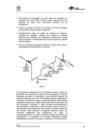 Espírito Santo
_________________________________________________________________________________________________
__
_________________________________________________________________________________________________
__
SENAI
Departamento Regional do Espírito Santo 81
− Nos trechos de tubulação em nível, deve ser colocado um
purgador em cada 100m a 250m; quanto mais baixa for a
pressão do vapor mais numerosos deverão ser os
purgadores.
− Todos os pontos extremos' (no sentido do fluxo) fechados
com tampões, flanges cegos, bujões etc.
− Imediatamente antes de todas as válvulas de bloqueio,
válvulas de retenção, válvulas de controle e válvulas
redutoras de pressão. Os purgadores destinam-se nesse
caso a eliminar o condensado que se forma quando a válvula
estiver fechada.
− Prómo à entrada de qualquer máquina a vapor, para evitar a
penetração de condensado na máquina.
Fig. 28
Os purgadores instalados com a finalidade de reter o vapor em
aparelhos de aquecimento, devem ser intercalados na própria
tubulação de vapor e colocados o mais próximo possível da
saída do aparelho (Fig. 29). A finalidade desses purgadores é
aumentar, ao máximo o tempo de permanência do vapor dentro
do aparelho, para que o vapor possa ceder todo o seu calor. Se
não houvesse o purgador, o vapor circularia continuamente à
alta velocidade, e para que a troca de calor fosse a mesma, o
comprimento da tubulação de vapor dentro do aparelho teria de
ser enorme. Não havendo o purgador teríamos assim um
consumo exagerado com desperdício de vapor e,
conseqüentemente, um baixo rendimento global do sistema de
aquecimento. A instalação do purgador representa sempre
considerável economia de vapor e, portanto, de combustível e
 