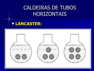 CALDEIRAS DE TUBOS HORIZONTAIS LANCASTER: 