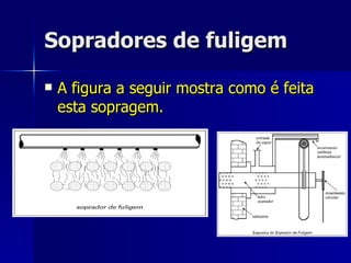 Sopradores de fuligem A figura a seguir mostra como é feita esta sopragem. 