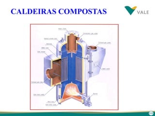 111
CALDEIRAS COMPOSTAS
 
