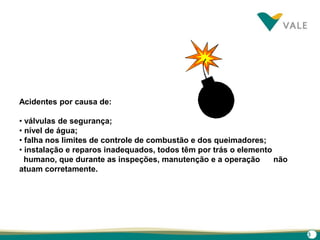 3
Acidentes por causa de:
• válvulas de segurança;
• nível de água;
• falha nos limites de controle de combustão e dos queimadores;
• instalação e reparos inadequados, todos têm por trás o elemento
humano, que durante as inspeções, manutenção e a operação não
atuam corretamente.
 