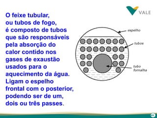 49
O feixe tubular,
ou tubos de fogo,
é composto de tubos
que são responsáveis
pela absorção do
calor contido nos
gases de exaustão
usados para o
aquecimento da água.
Ligam o espelho
frontal com o posterior,
podendo ser de um,
dois ou três passes.
 