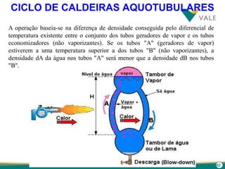 62
CICLO DE CALDEIRAS AQUOTUBULARES
A operação baseia-se na diferença de densidade conseguida pelo diferencial de
temperatura existente entre o conjunto dos tubos geradores de vapor e os tubos
economizadores (não vaporizantes). Se os tubos "A" (geradores de vapor)
estiverem a uma temperatura superior a dos tubos "B" (não vaporizantes), a
densidade dA da água nos tubos "A" será menor que a densidade dB nos tubos
"B".
 